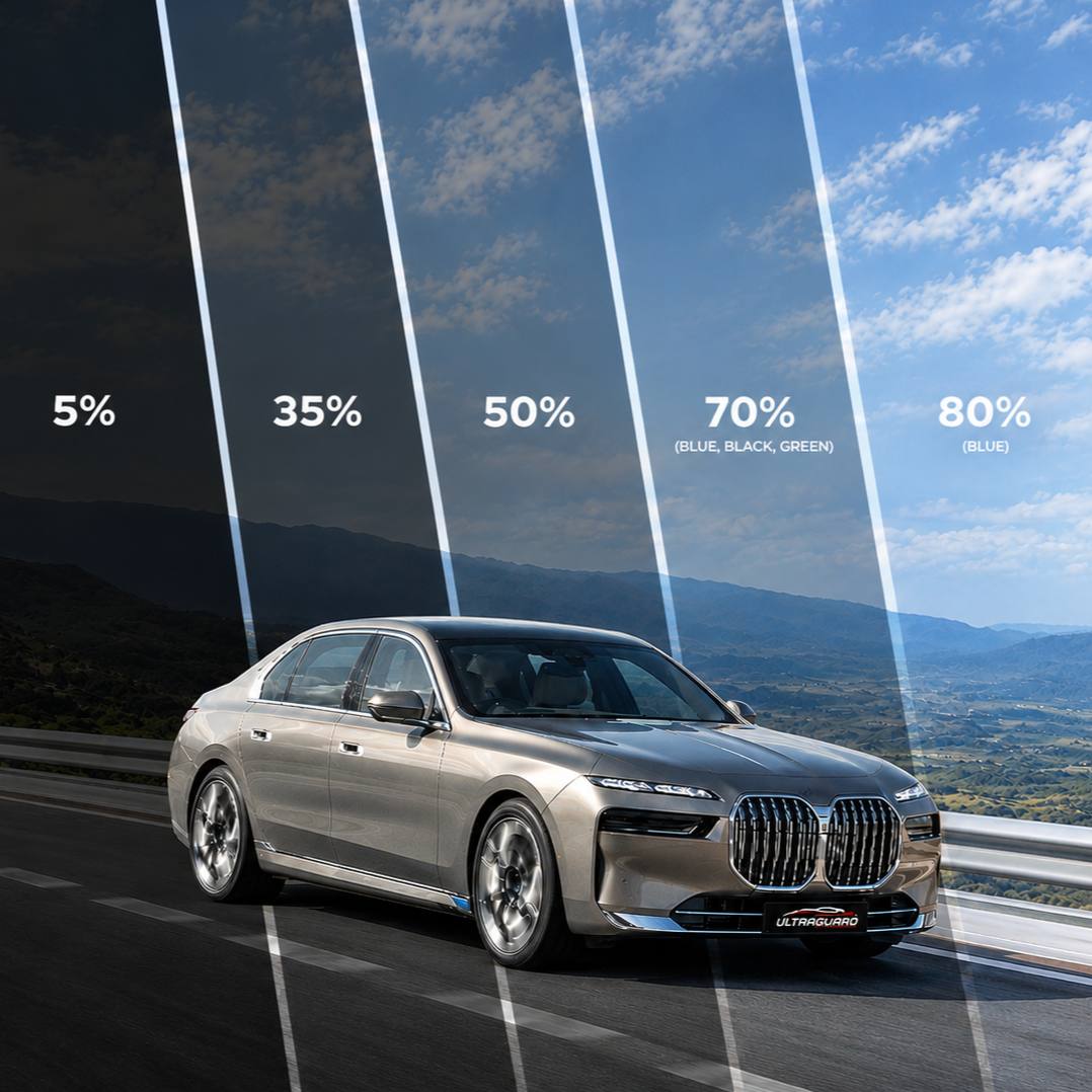ULTRAGUARD Premium Window Film